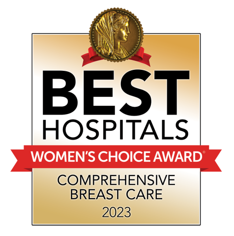 Womens Choice Award Breast Care 2023